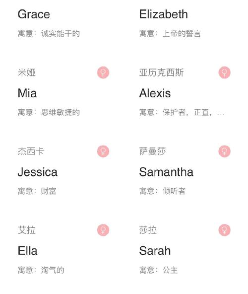 好听王者名英文女生（王者英文名字女生简单气质）-第6张图片-无暮网