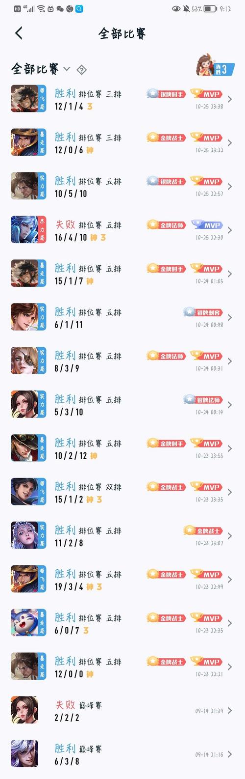 王者荣耀不好玩,王者荣耀不好玩表情包-第6张图片-无暮网