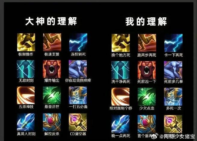 王者游戏讲解,王者荣耀讲解视频教程-第4张图片-无暮网 王者游戏讲解,王者荣耀讲解视频教程-第4张图片-无暮网