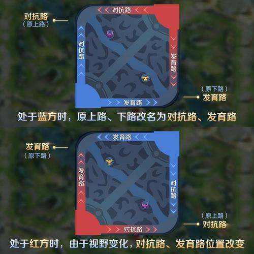 王者游戏讲解,王者荣耀讲解视频教程-第6张图片-无暮网 王者游戏讲解,王者荣耀讲解视频教程-第6张图片-无暮网