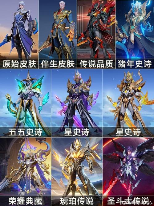 王者荣耀典藏有体验卡吗（王者荣耀典藏有体验卡吗）-第1张图片-无暮网
