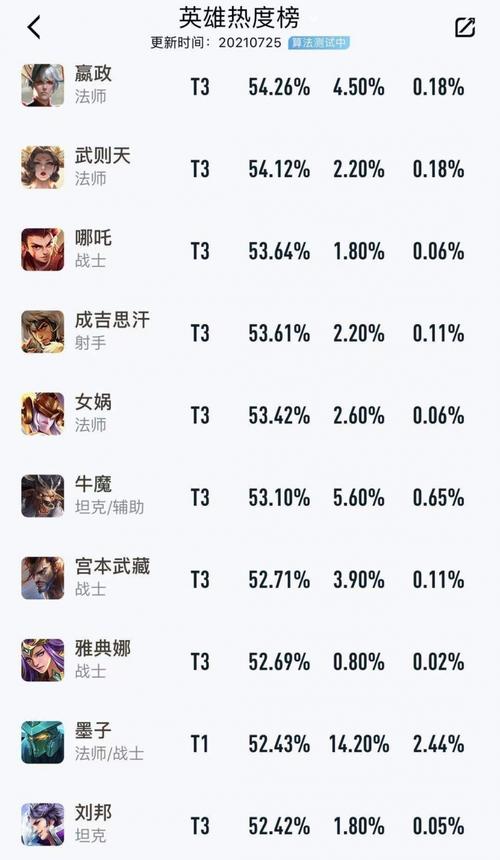 王者热度值购买,王者荣耀买热搜-第2张图片-无暮网
