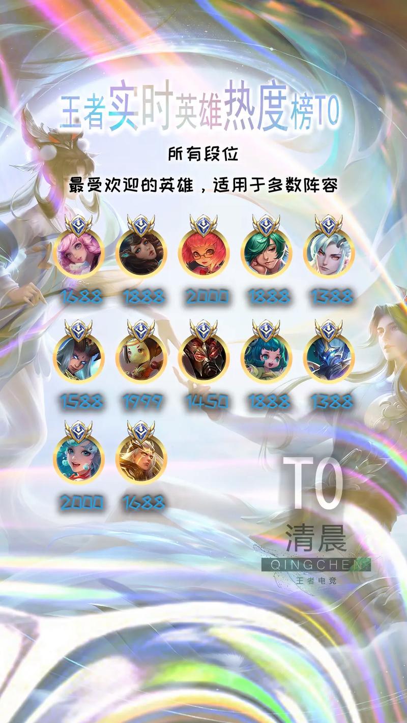 王者热度值购买,王者荣耀买热搜-第3张图片-无暮网