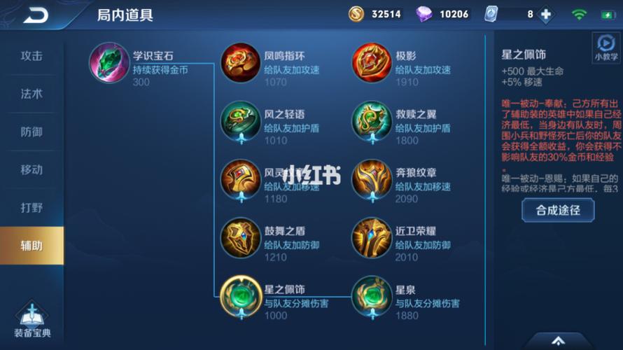王者最实用的辅助装备排名,王者最实用的辅助装备排名-第1张图片-无暮网