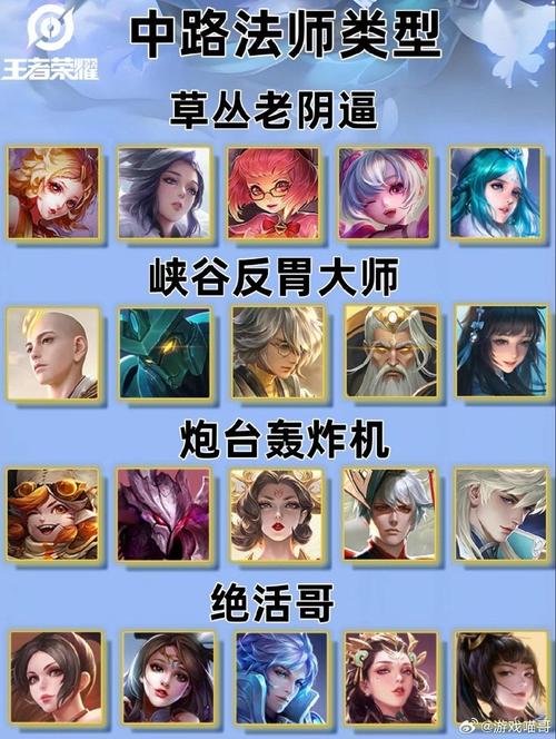 王者荣耀老六是谁配音的（王者老六游戏解说）-第2张图片-无暮网
