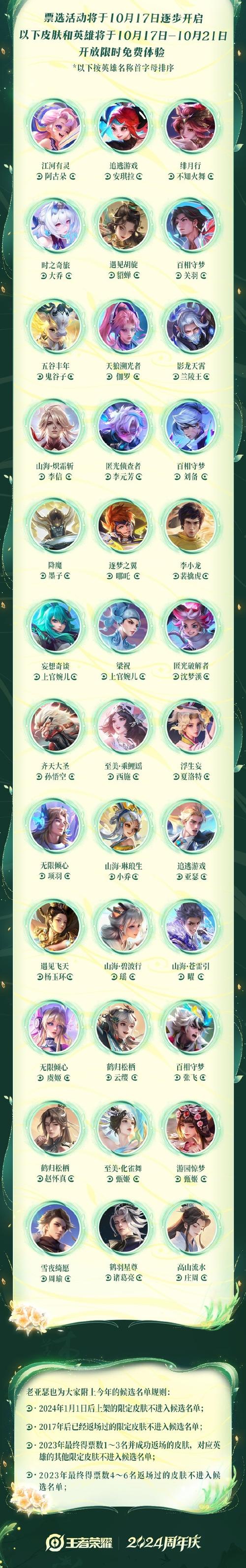 王者荣耀前十必买皮肤女生（王者女生必买的皮肤）-第2张图片-无暮网