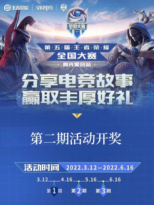 东营王者荣耀战队有哪些（山东东营有什么部队吗）-第1张图片-无暮网