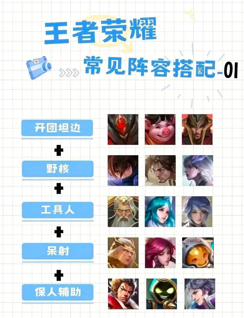 王者点赞评语都不一样为什么呢（王者点赞评语都不一样为什么呢怎么回事）-第2张图片-无暮网