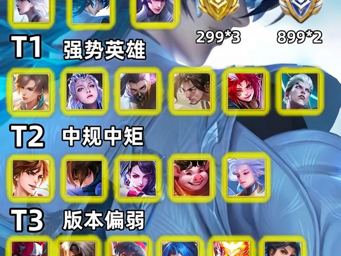 王者荣耀打野梯度排名榜在哪看,王者荣耀打野梯度排名-第1张图片-无暮网