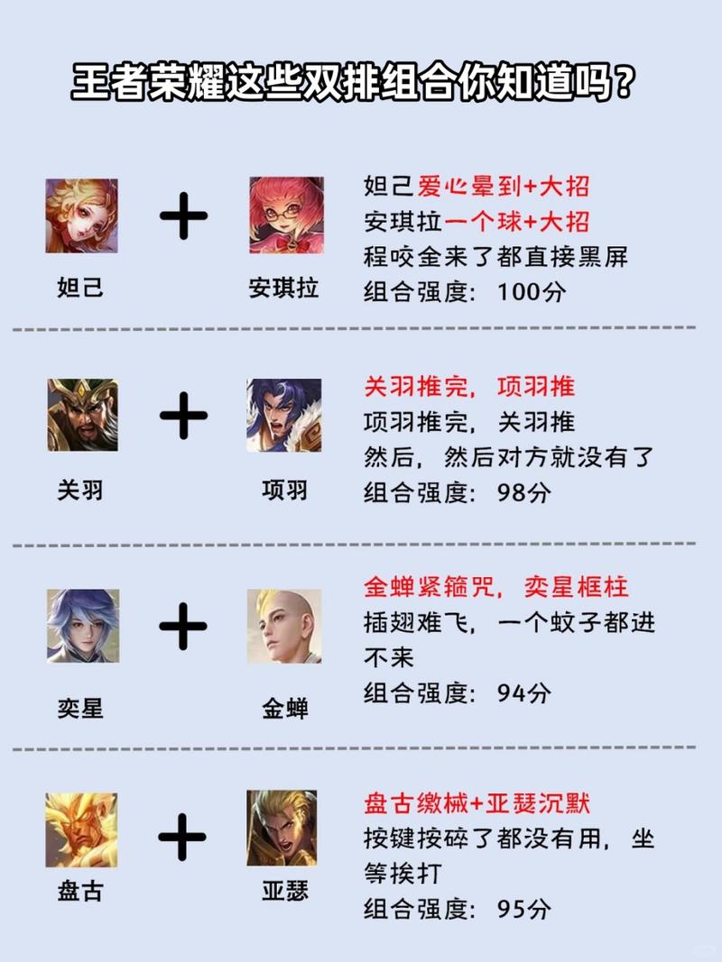 王者荣耀射手的打法思路和技巧,王者荣耀射手打法教学-第1张图片-无暮网 王者荣耀射手的打法思路和技巧,王者荣耀射手打法教学-第1张图片-无暮网