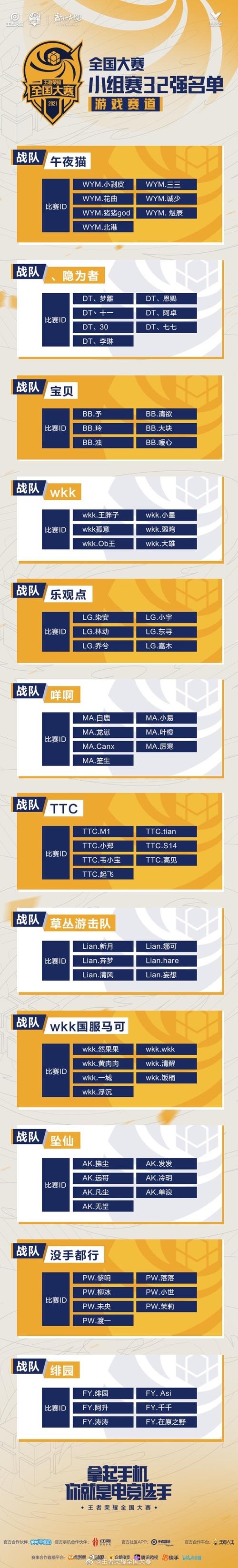 王者荣耀全国赛事战队和全国百强战队（王者荣耀全国赛事战队和全国百强战队区别）-第2张图片-无暮网