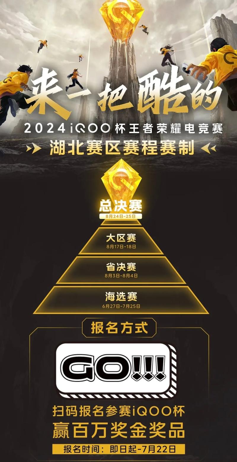 王者荣耀全国赛事战队和全国百强战队（王者荣耀全国赛事战队和全国百强战队区别）-第7张图片-无暮网