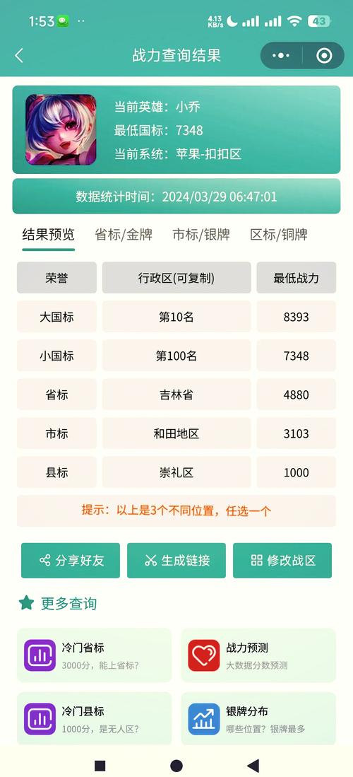 王者荣耀哪个战区战力最低人最少（近来王者荣耀哪个战区所需的战力最低）-第2张图片-无暮网