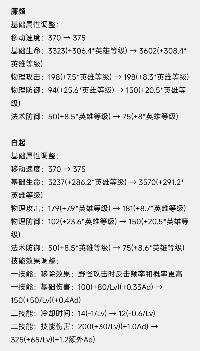 王者猪八戒值得练吗（王者猪八戒强不强）-第1张图片-无暮网