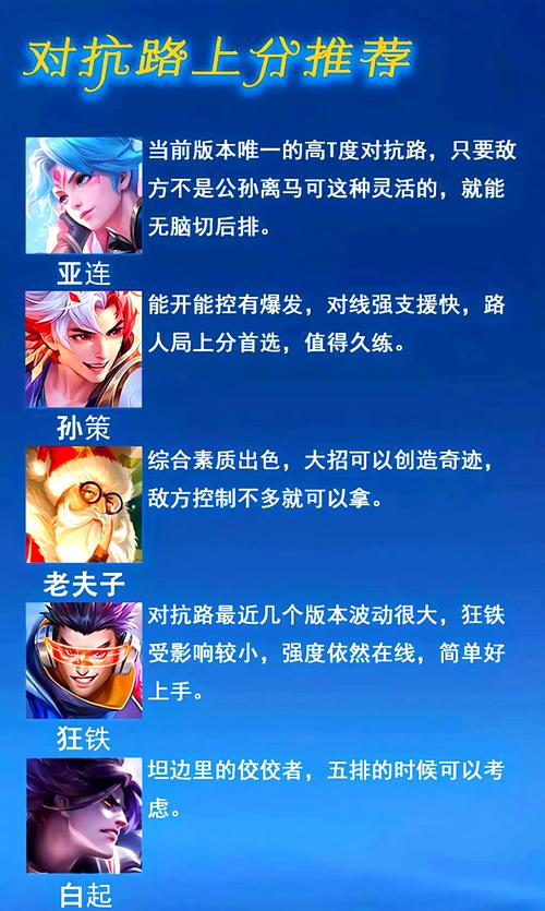 王者荣耀最无脑的法师有哪些英雄,王者荣耀无脑法师排名-第8张图片-无暮网