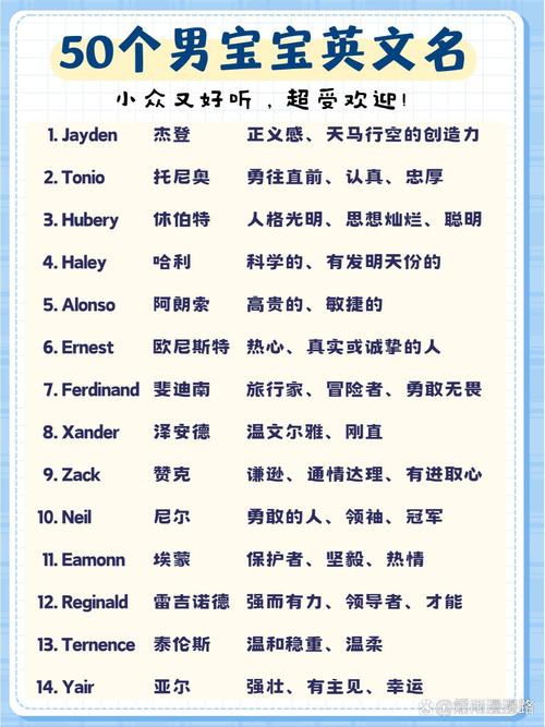 王者id名字男生高冷英文,好听王者id名字男英文-第5张图片-无暮网