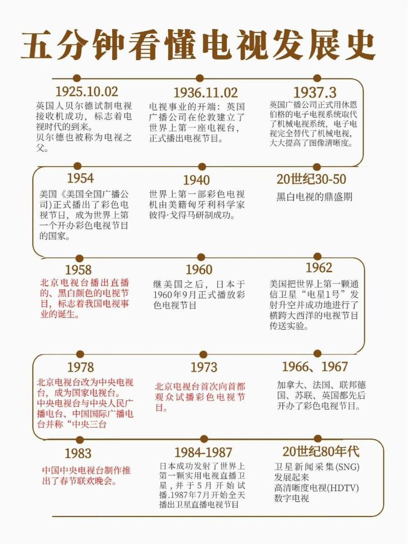 王者之路在哪儿直播,我想看王者之路-第5张图片-无暮网 王者之路在哪儿直播,我想看王者之路-第5张图片-无暮网