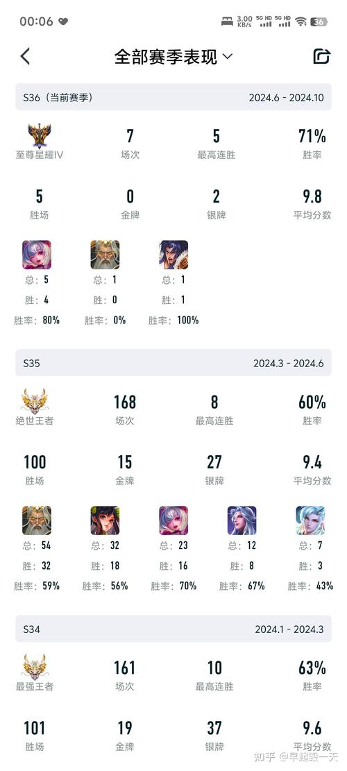王者打同城赛为啥没标,王者新赛季同城匹配怎么没了-第7张图片-无暮网