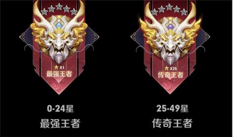 王者局积分不保星星怎么办,王者荣耀积分不够打不了排位怎么办-第2张图片-无暮网