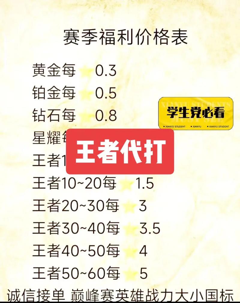 王者局积分不保星星怎么办,王者荣耀积分不够打不了排位怎么办-第7张图片-无暮网