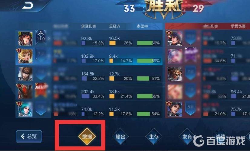 王者荣耀怎么看英雄排名积分,王者荣耀怎么看英雄排名积分数据-第1张图片-无暮网 王者荣耀怎么看英雄排名积分,王者荣耀怎么看英雄排名积分数据-第1张图片-无暮网