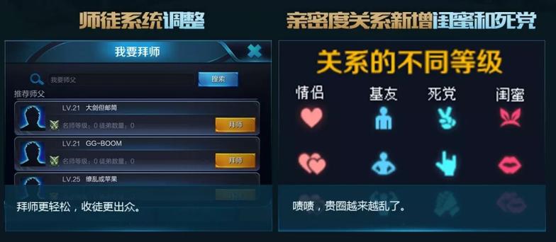 女朋友跟王者荣耀男的暧昧,女朋友跟别人王者恋人-第5张图片-无暮网