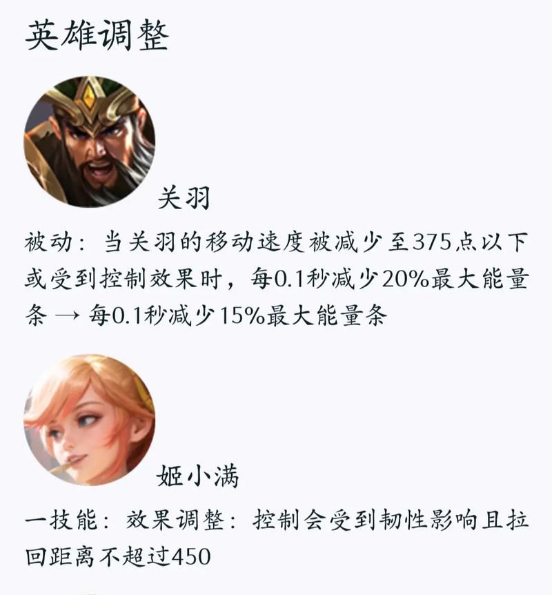 王者调整英雄位置怎么调出来,王者调整英雄位置怎么调出来的-第5张图片-无暮网 王者调整英雄位置怎么调出来,王者调整英雄位置怎么调出来的-第5张图片-无暮网