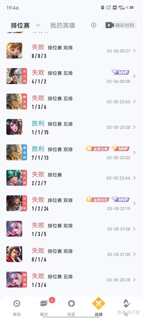 王者36星赛季更新掉到哪里?,王者36星新赛季掉到什么段位-第2张图片-无暮网