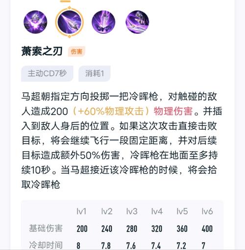王者荣耀技能锁定敌人怎么关闭啊苹果,王者技能锁定教学-第7张图片-无暮网 王者荣耀技能锁定敌人怎么关闭啊苹果,王者技能锁定教学-第7张图片-无暮网