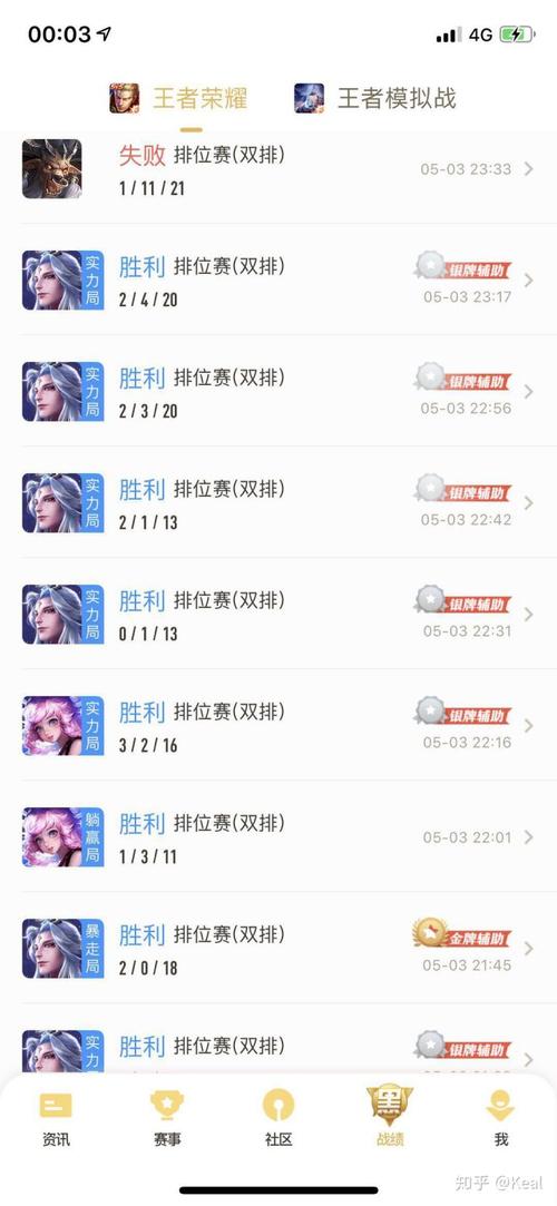 王者荣耀一直躺赢,王者荣耀一直躺赢怎么回事-第5张图片-无暮网 王者荣耀一直躺赢,王者荣耀一直躺赢怎么回事-第5张图片-无暮网