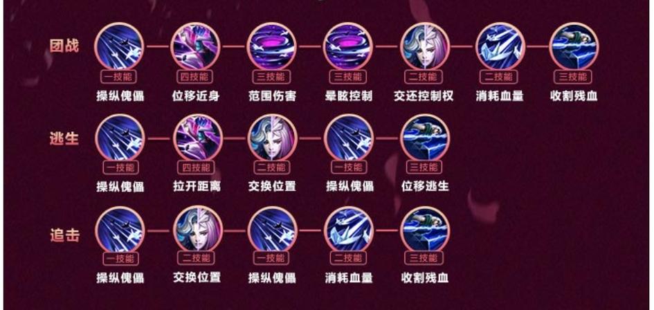 王者荣耀伤感id元歌,王者荣耀元歌伤感名字-第7张图片-无暮网