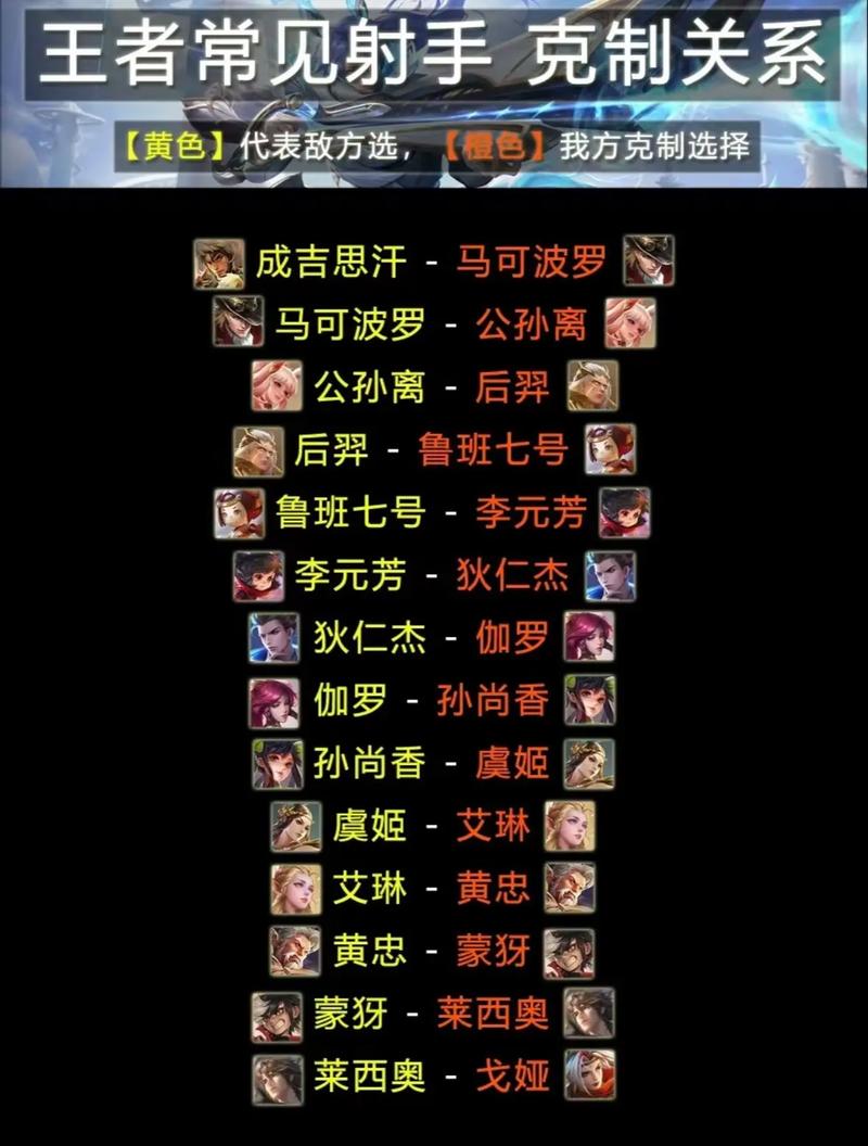 王者荣耀人气点赞怎么取消掉,王者荣耀里面点赞怎么取消-第4张图片-无暮网