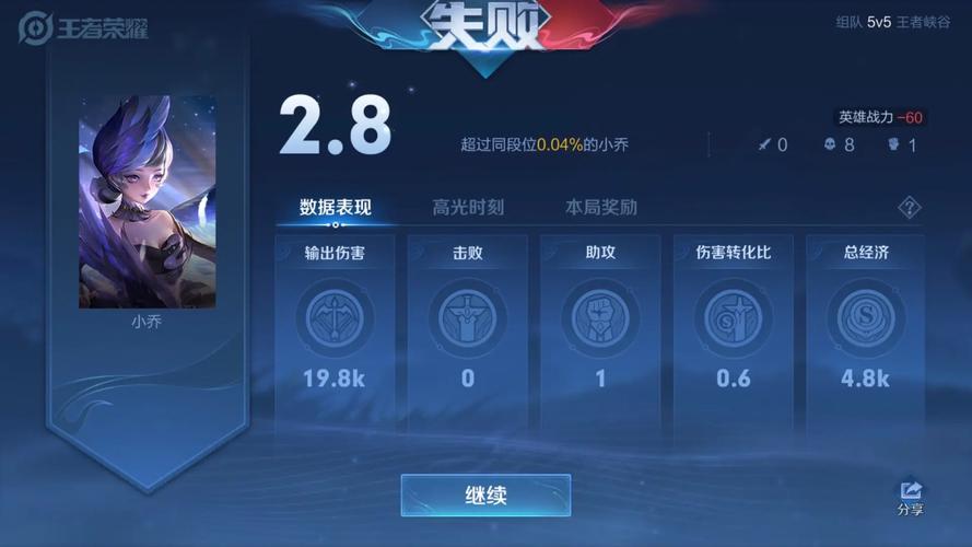 王者荣耀评分第几怎么看（王者评分从哪看）