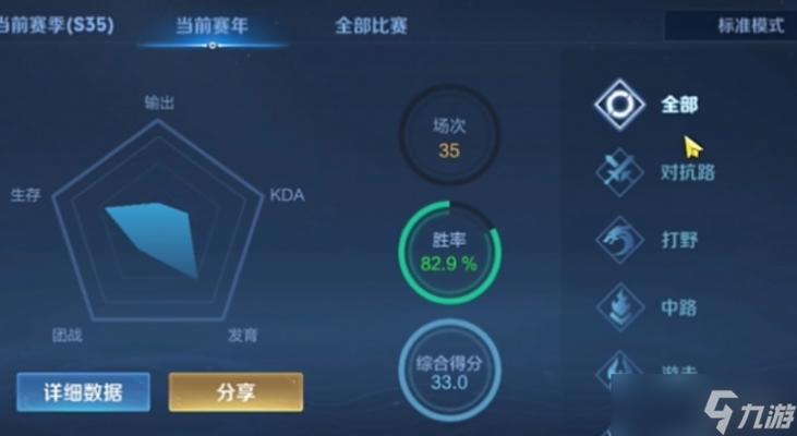 王者怎么参加职业选手比赛的英雄呢(如何参加王者荣耀职业联赛战队)-第1张图片-无暮网 王者怎么参加职业选手比赛的英雄呢(如何参加王者荣耀职业联赛战队)-第1张图片-无暮网