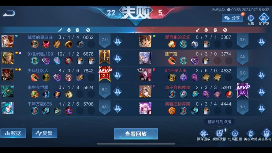 王者怎么参加职业选手比赛的英雄呢(如何参加王者荣耀职业联赛战队)-第4张图片-无暮网 王者怎么参加职业选手比赛的英雄呢(如何参加王者荣耀职业联赛战队)-第4张图片-无暮网