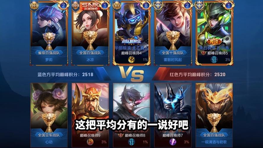 王者荣耀巅峰赛算高端局吗（王者荣耀巅峰赛相当于什么局）-第4张图片-无暮网