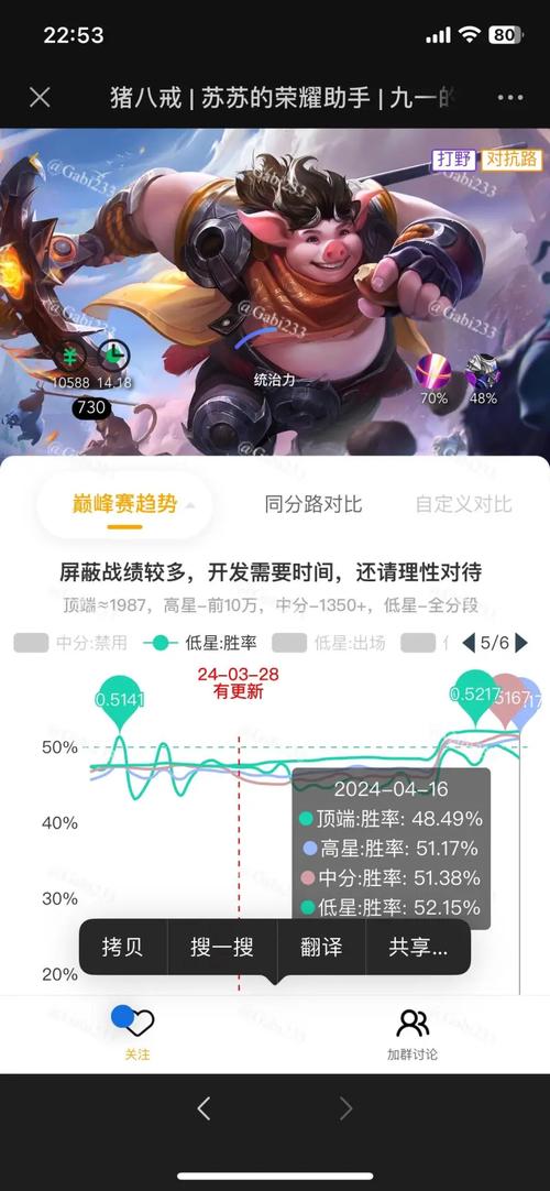 s23赛季王者荣耀强势英雄排名榜（王者荣耀s23赛季英雄强度）-第3张图片-无暮网
