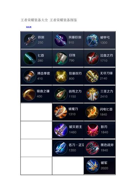 王者攻击方式,王者攻击方式有哪些-第1张图片-无暮网 王者攻击方式,王者攻击方式有哪些-第1张图片-无暮网