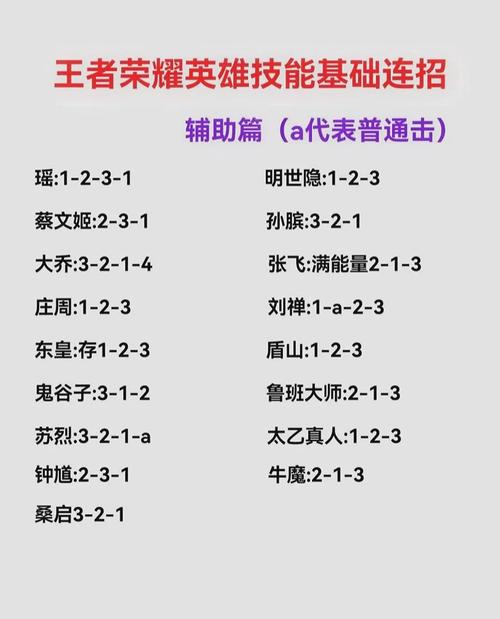 如何改变王者荣耀中一二技能的位置信息,王者怎么把一二技能位置调换-第6张图片-无暮网 如何改变王者荣耀中一二技能的位置信息,王者怎么把一二技能位置调换-第6张图片-无暮网