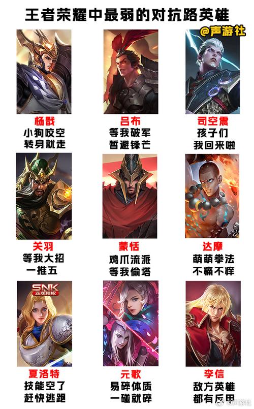 怎么改王者名字能让我赢一些,怎么改王者荣耀里面的名字-第1张图片-无暮网