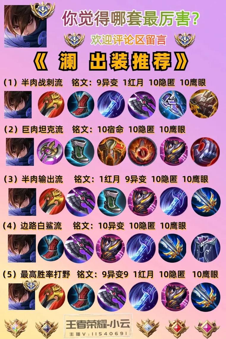 王者荣耀澜打法技巧,王者荣耀澜的玩法教学-第2张图片-无暮网 王者荣耀澜打法技巧,王者荣耀澜的玩法教学-第2张图片-无暮网