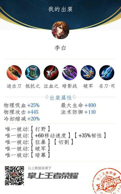 王者荣耀职业选手李白出装(王者荣耀职业选手李白出装最新)-第4张图片-无暮网 王者荣耀职业选手李白出装(王者荣耀职业选手李白出装最新)-第4张图片-无暮网