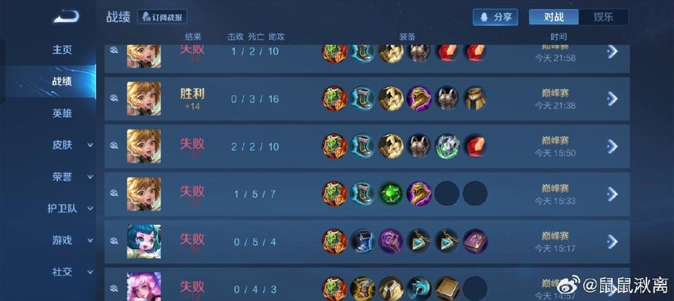 王者玩家人数趋势分析(王者荣耀玩家数量统计2020)-第1张图片-无暮网 王者玩家人数趋势分析(王者荣耀玩家数量统计2020)-第1张图片-无暮网