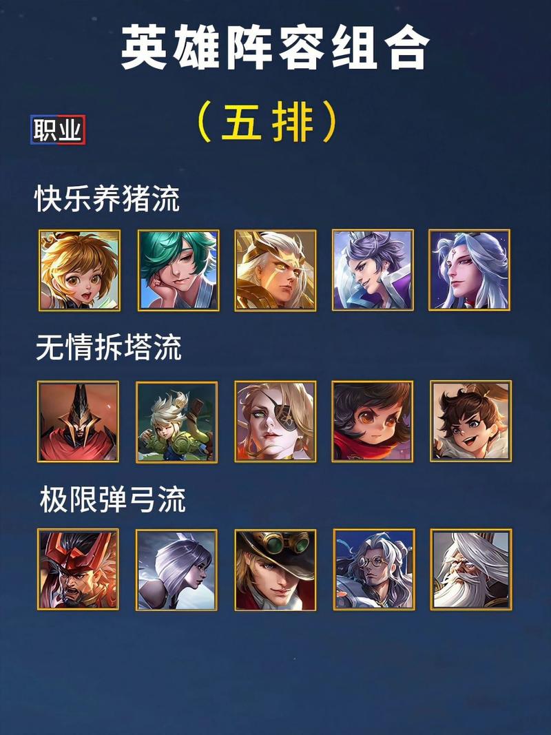 王者打排位打多久,打排位多长时间-第5张图片-无暮网 王者打排位打多久,打排位多长时间-第5张图片-无暮网