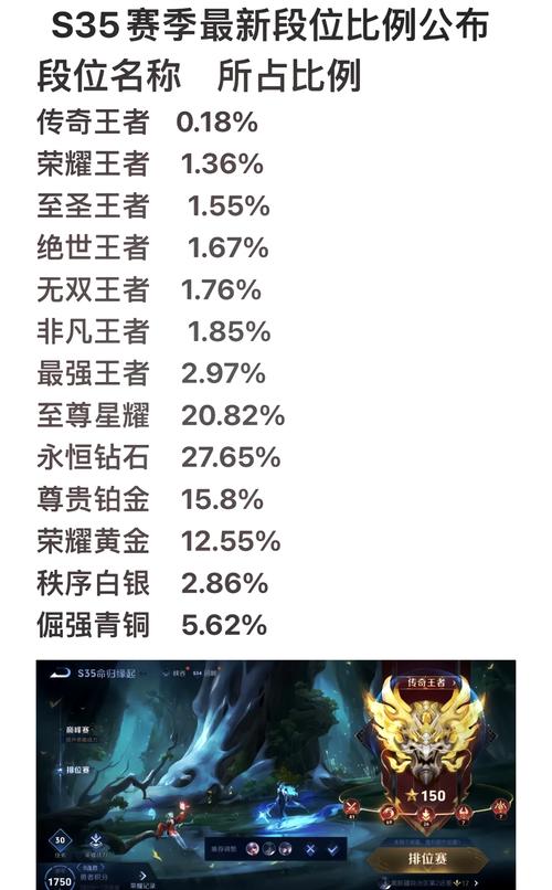 怎么看王者荣耀战绩,王者怎么开战绩显示-第2张图片-无暮网 怎么看王者荣耀战绩,王者怎么开战绩显示-第2张图片-无暮网