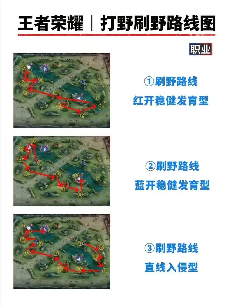 王者如何变得更强(王者荣耀怎样能变强)-第3张图片-无暮网 王者如何变得更强(王者荣耀怎样能变强)-第3张图片-无暮网