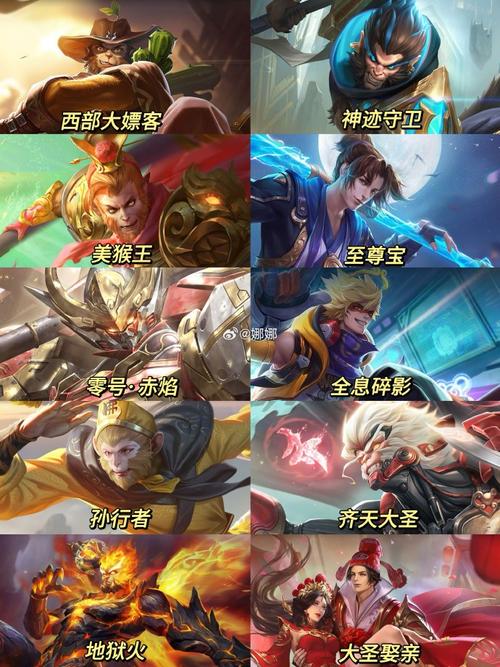 王者荣耀孙悟空专属ID(王者荣耀孙悟空专属ID)-第6张图片-无暮网 王者荣耀孙悟空专属ID(王者荣耀孙悟空专属ID)-第6张图片-无暮网