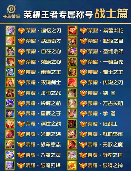 王者荣耀赞赏支持情况,王者荣耀赞有什么用处-第2张图片-无暮网 王者荣耀赞赏支持情况,王者荣耀赞有什么用处-第2张图片-无暮网