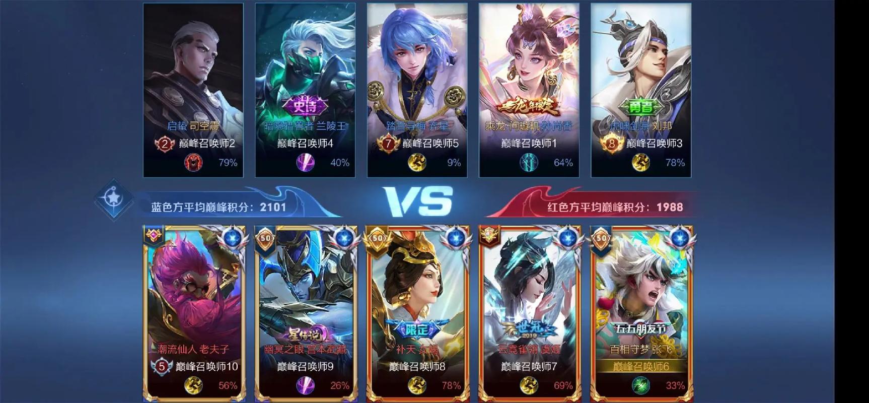 王者对抗和排位区别是什么,王者对抗和排位区别是什么意思-第1张图片-无暮网 王者对抗和排位区别是什么,王者对抗和排位区别是什么意思-第1张图片-无暮网