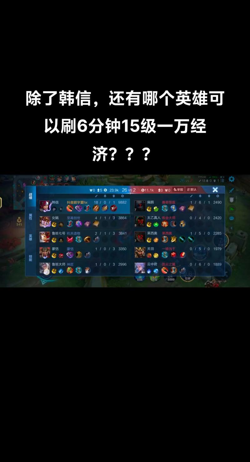 王者荣耀打什么来钱快(王者荣耀玩什么刷钱快)-第6张图片-无暮网 王者荣耀打什么来钱快(王者荣耀玩什么刷钱快)-第6张图片-无暮网